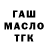 ТГК Wax Nikolai Golovahenko